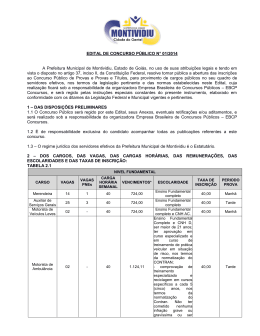 EDITAL DE CONCURSO PÚBLICO N° 001/2012