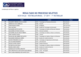 RESULTADO DO PROCESSO SELETIVO