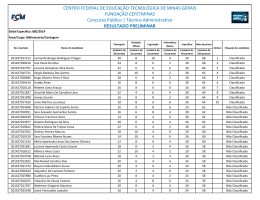 resultado preliminar - cefet-mg