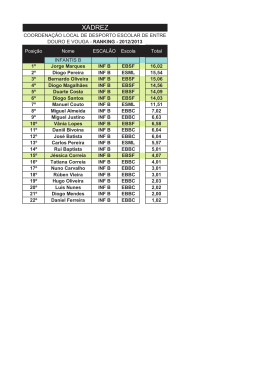 XADREZ - Agrupamento de Escolas de Faj&otilde;es
