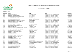 5. Rela&ccedil;&otilde;es de Funcion&aacute;rios