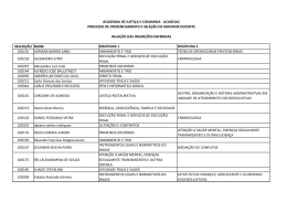 inscri&ccedil;&atilde;o nome disciplina 1 disciplina 2 100210 adriana