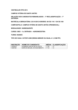 inscri&ccedil;&atilde;o nome do candidato m&eacute;dia classifica&ccedil;&atilde;o - CVEST