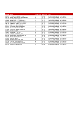 Inscri&ccedil;&atilde;o Nome Classifica&ccedil;&atilde;o Pontua&ccedil;&atilde;o Curso 116256