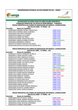 Inscri&ccedil;&atilde;o Nome do Candidato 29030450649 ADRIANO