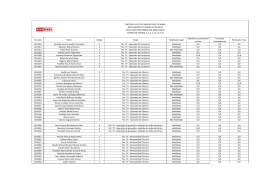 Inscri&ccedil;&atilde;o Nome C&oacute;digo Cargo Habilita&ccedil;&atilde;o Legal