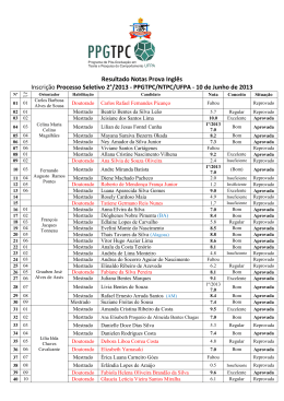 Resultado Notas Prova Ingl&ecirc;s Inscri&ccedil;&atilde;o Processo Seletivo 2&deg;/2013