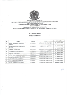 Edital.N06-2015.Resultado.Bolsa.de.Estudo.Superior