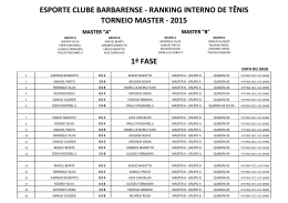 master "b" - Esporte Clube Barbarense