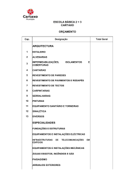 Lista de Medi&ccedil;&otilde;es - C&acirc;mara Municipal do Cartaxo