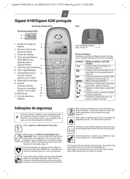 Gigaset A140/Gigaset A240 portugu&ecirc;s Indica&ccedil;&otilde;es de seguran&ccedil;a $ &fnof;
