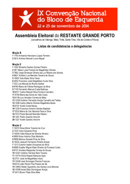 Listas candidatas na Assembleia Eleitoral do Restante Grande Porto