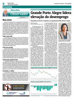 Grande Porto Alegre lidera elevação do desemprego
