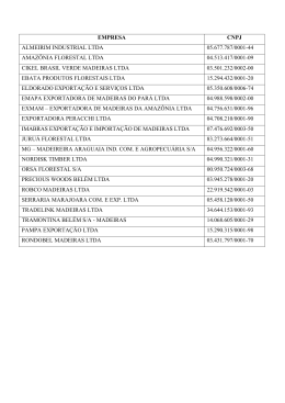 EMPRESA CNPJ ALMEIRIM INDUSTRIAL LTDA 05.677.787/0001