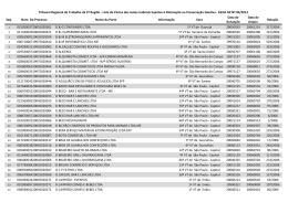 Seq. Num. Do Processo Nome da Parte Informação Vara Data de