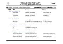 Lista de Materiais e Marcas Cadastradas