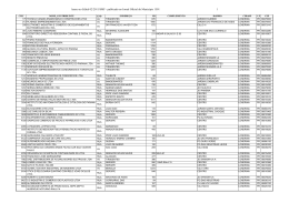 Edital 02_2011 SMF listagem LANÇAMENTO 2001 por CMC