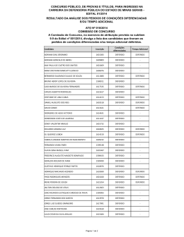 Resultado da an&aacute;lise dos pedidos de condi&ccedil;&otilde;es