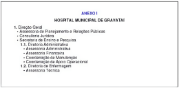 ANEXO I HOSPITAL MUNICIPAL DE GRAVATAÍ