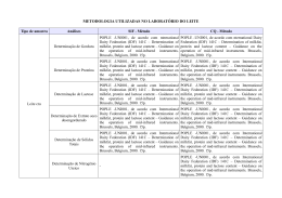 metodologia utilizadas no laboratório do leite