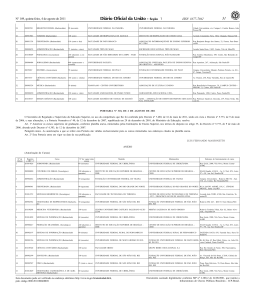 Portaria de Autoriza&ccedil;&atilde;o/Reconhecimento do Curso
