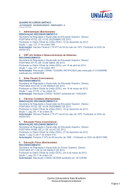 Quadro de Cursos - Centro Universit&aacute;rio &Iacute;talo Brasileiro