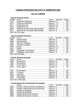 Cursos oferecidos Campus Villa-Lobos/Lapa