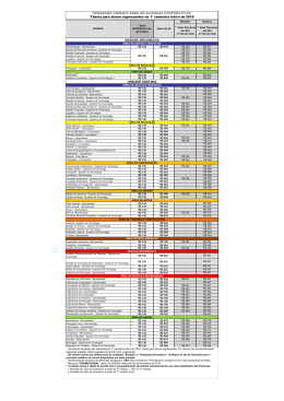 veja aqui a tabela vigente