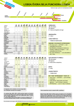 LISBOA/ÉVORA]BEJA/FUNCHEIRA/LISBOA