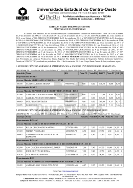 EDITAL N&ordm; 011/2015 &ndash; Aprova&ccedil;&atilde;o e Classifica&ccedil;&atilde;o