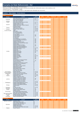 Exemplos de Rede Referenciada | Sul