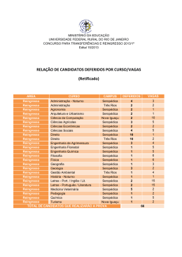 RELAÇÃO CANDIDATO/VAGA