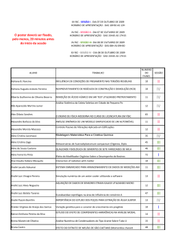 II IV IV IV II II II IV III III I III III II III III IV I II II III