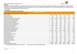 Plano Estrat&eacute;gico 2008-2012
