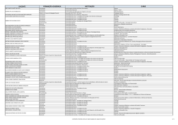 docente forma&ccedil;&atilde;o acad&eacute;mica institui&ccedil;&atilde;o curso