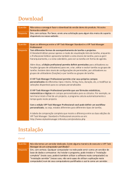 FAQ - Vip Task Manager