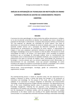 Análise da integração da tecnologia em instituições de ensino