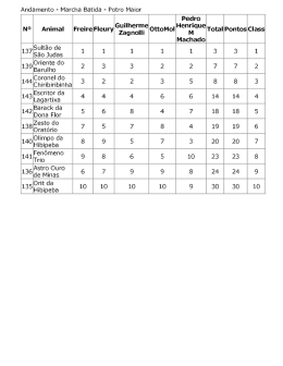 Andamento - Marcha Batida - Potro Maior Pedro . . Guilherme