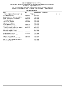 Relatório de Atletas Confirmados - Coletivas