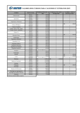 VALORES DOS CURSOS PARA CALOUROS E VETERANOS 2015