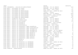 cargo provas inscritos n&iacute;vel fundamental