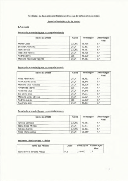 Os resultados oficiais podem ser consultados aqui.