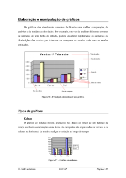Elabora&ccedil;&atilde;o e manipula&ccedil;&atilde;o de gr&aacute;ficos