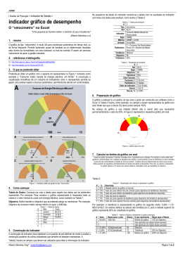 Ficha Técnica - Indicador gráfico de desempenho no Excel