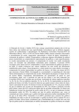 Trabalhando Matem&aacute;tica: percep&ccedil;&otilde;es contempor&acirc;neas