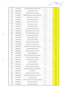 Ata Lista de Ordenação e Exclusão(parte 2)