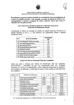 Lista de Ordenação Final do Concurso de Técnico Superior.