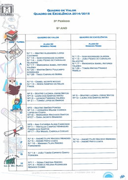 Ano Letivo 2014/2015 - Quadro de Valor e Excelência