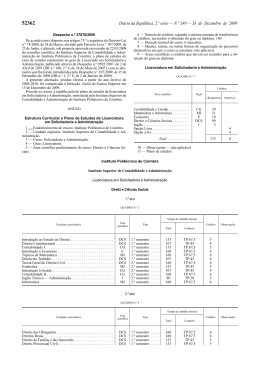 Estrutura Curricular e Plano de Estudos da Licenciatura em