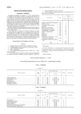 Despacho n&ordm; 9220-2011 22 de julho